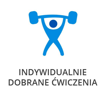 Ćwiczenia z trenerem personalnym